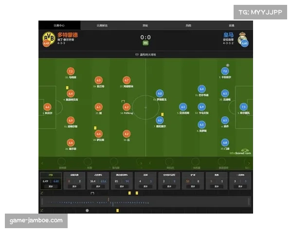 数据深度：从跑动热图看皇马中场失控的90分钟
